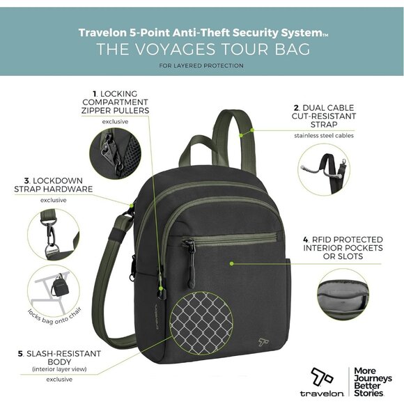 Unisex Black adult Travelon Anti-theft the Voyages Tour Bag Imported Zipper - Picture 3 of 12